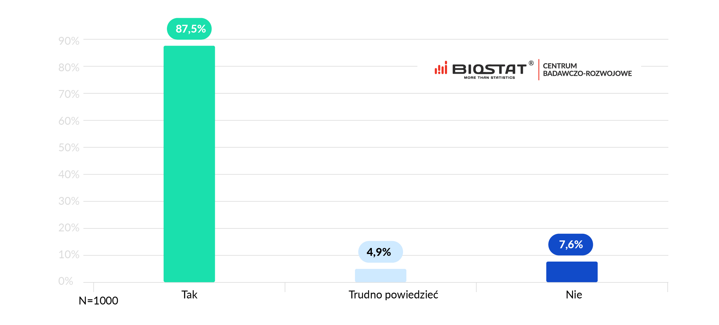 Zachowania konsumentow koronawirus