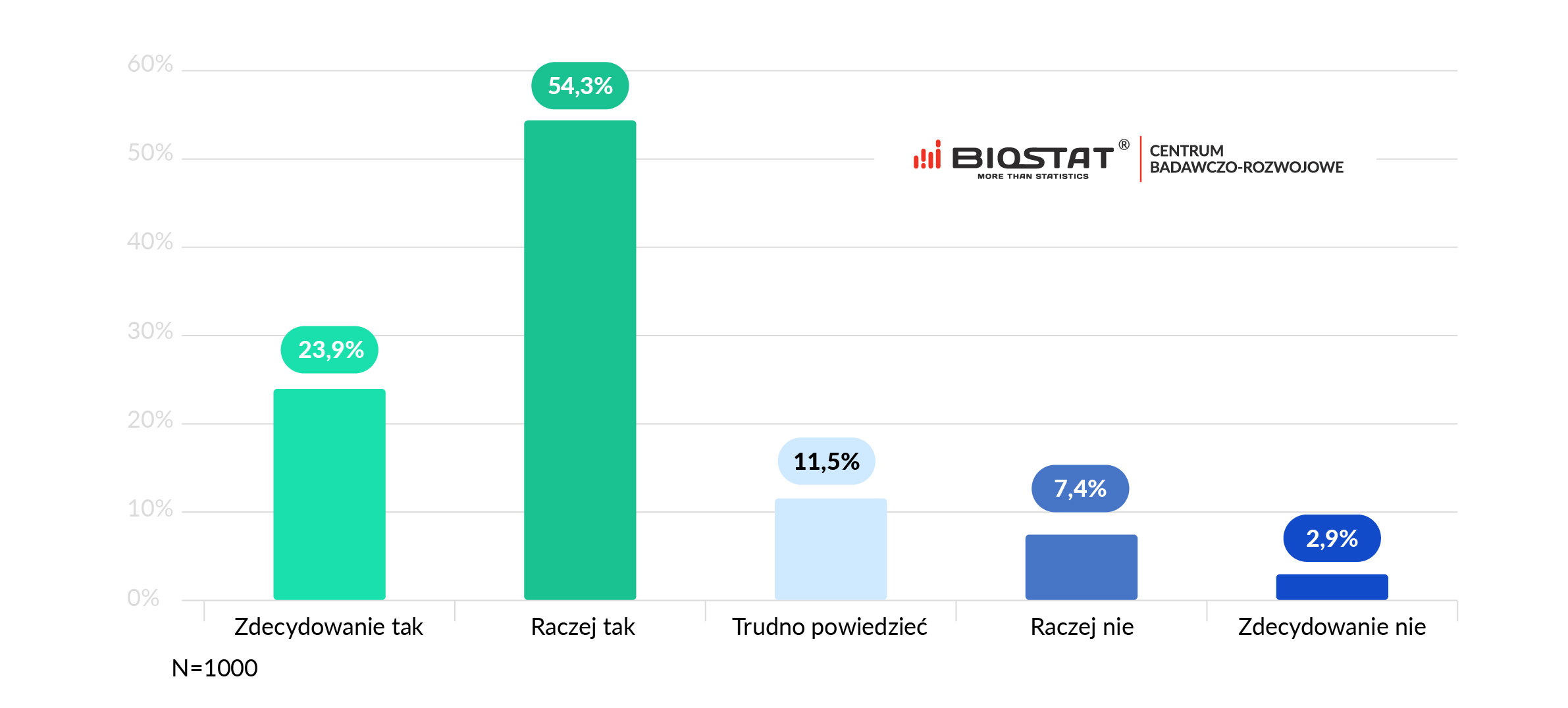 Zachowania konsumentow koronawirus