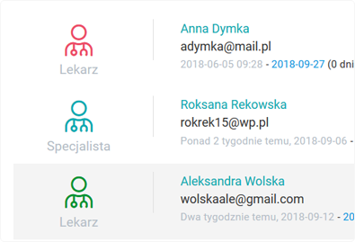 Indywidualne updawnienia dla użytkowników