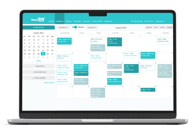 E-mail marketing do lekarzy