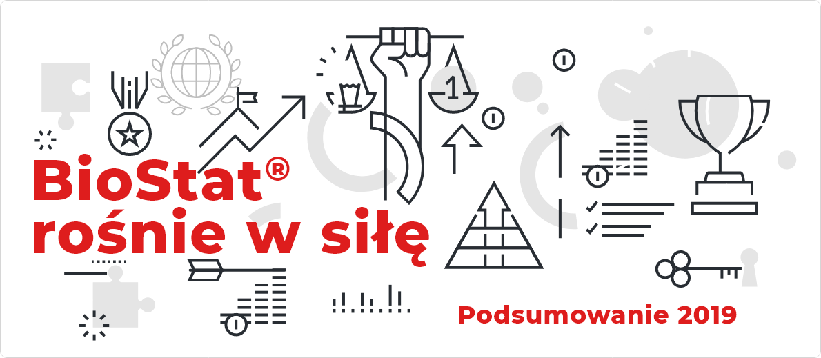 Podsumowanie 2019