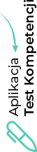 Aplikacja Test Kompetencji
