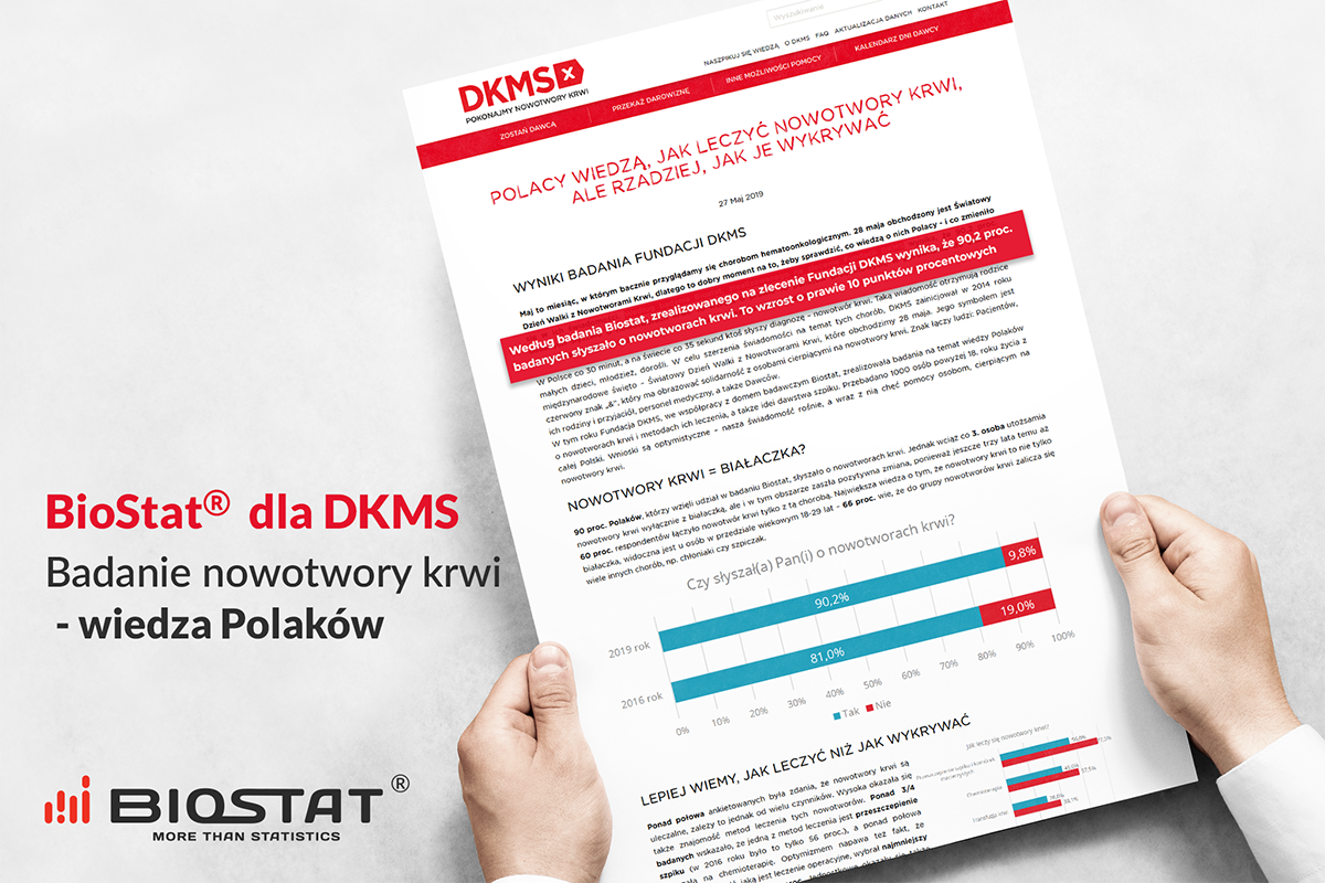 Raport Badanie DKMS