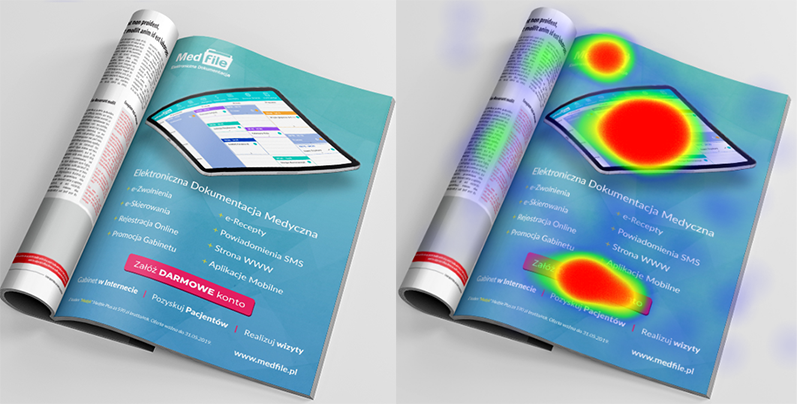 Elementy grafiki, które zauważyłeś jako pierwsze Badanie Click Tracking