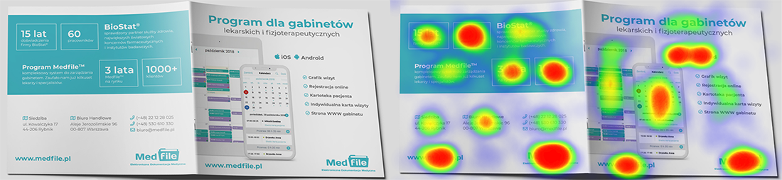 Trzy elementy na grafice, które uważasz za zbędne Badanie Click Tracking