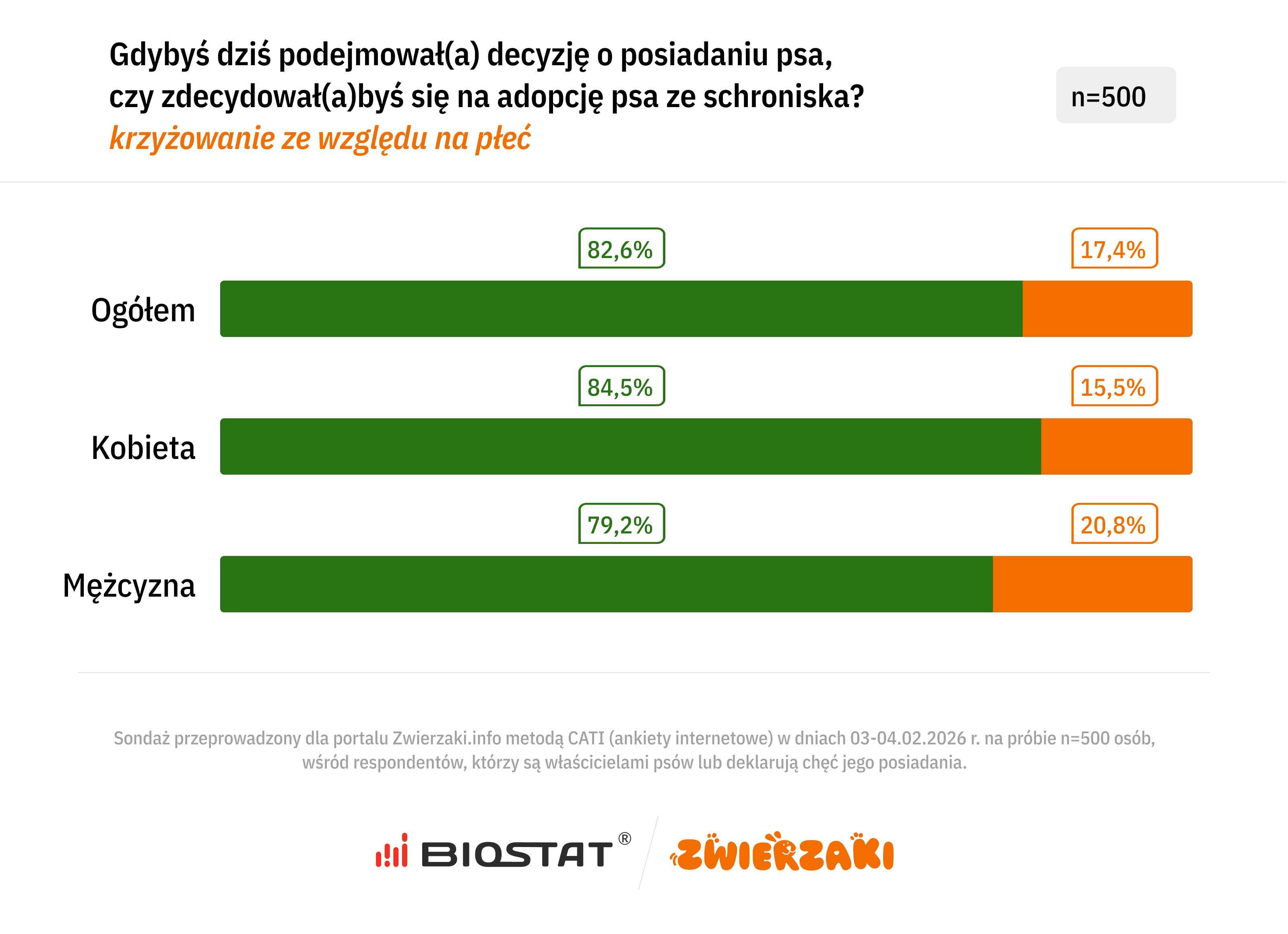 Obraz zawierający tekst, zrzut ekranu, Czcionka, numerZawartość wygenerowana przez AI może być niepoprawna.