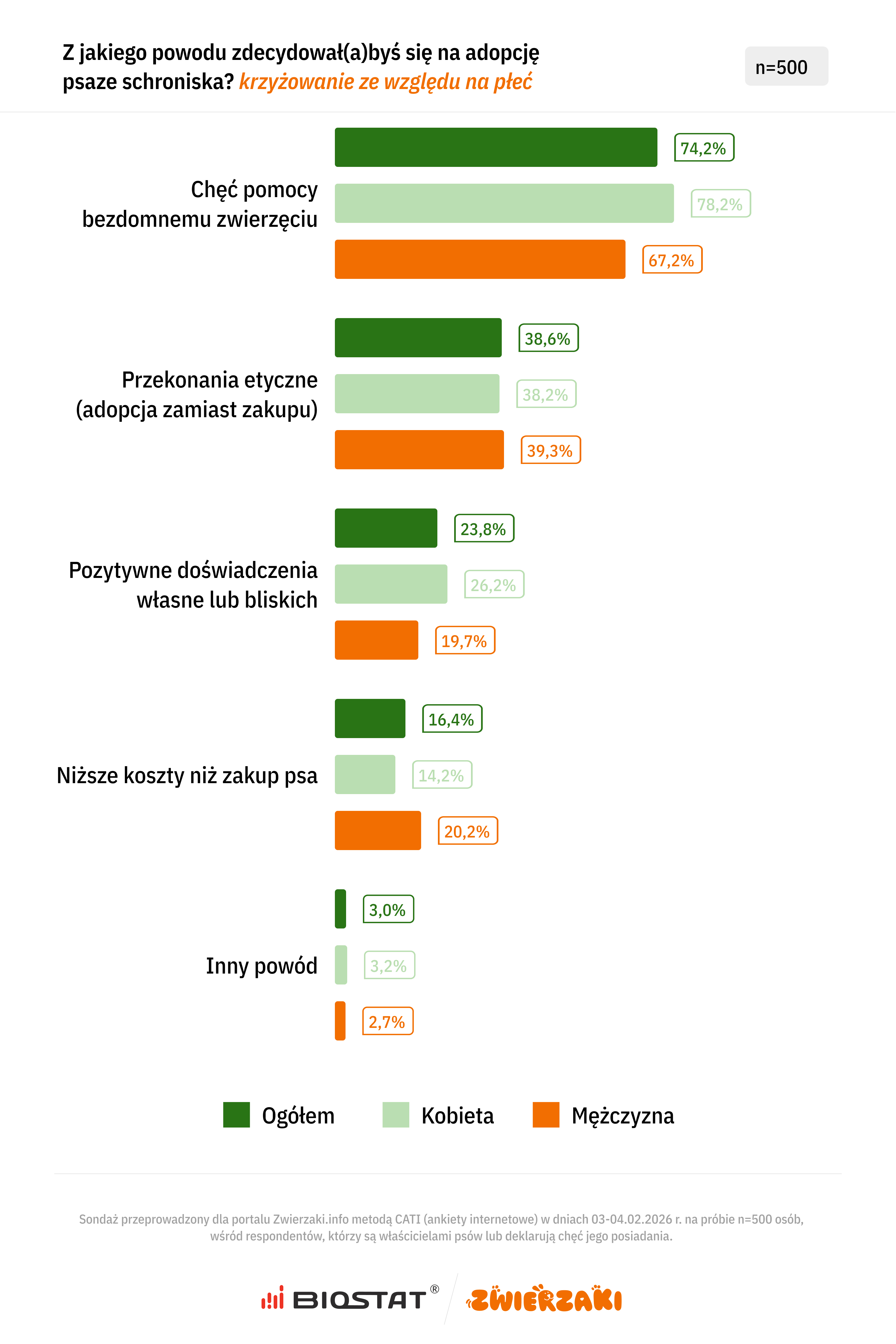 Obraz zawierający tekst, zrzut ekranu, Czcionka, numerZawartość wygenerowana przez AI może być niepoprawna.