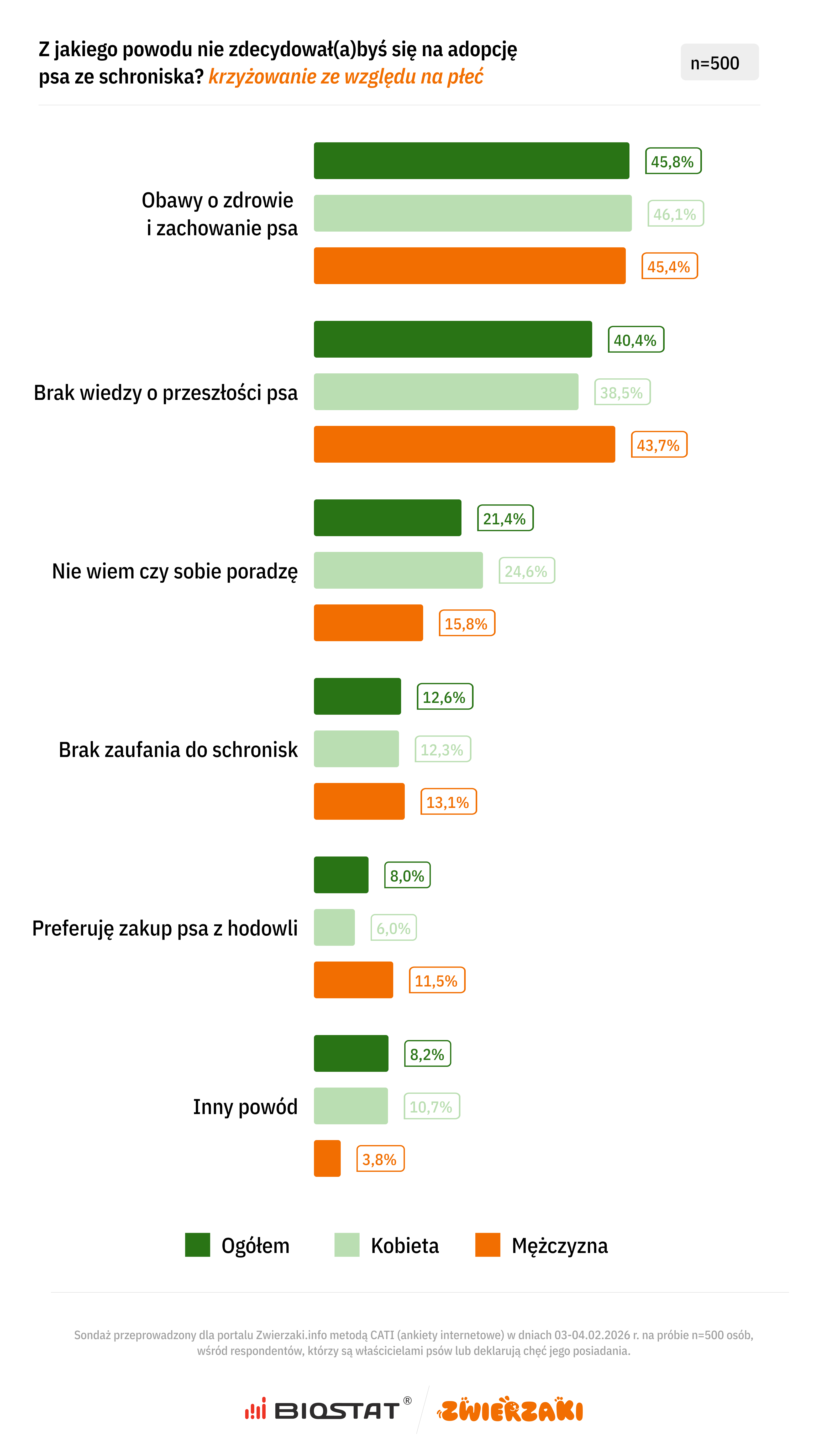 Obraz zawierający tekst, zrzut ekranu, Czcionka, numerZawartość wygenerowana przez AI może być niepoprawna.