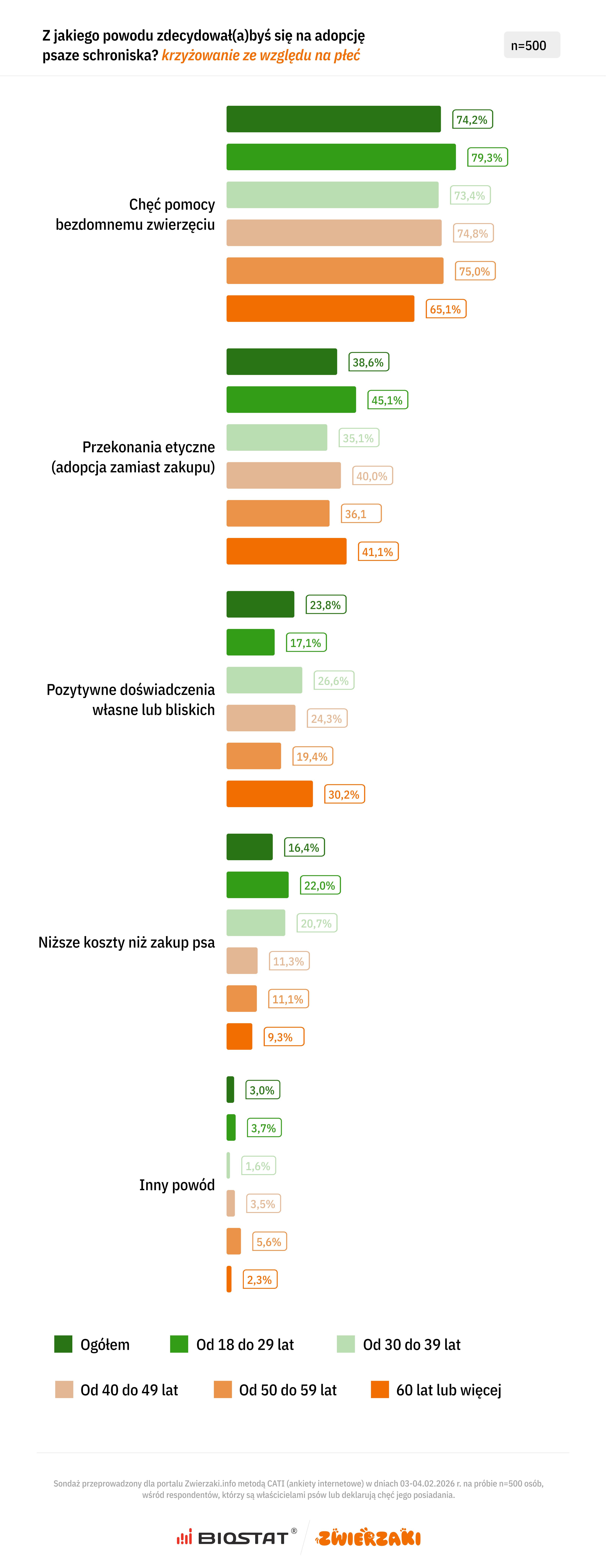 Obraz zawierający tekst, zrzut ekranu, Czcionka, numerZawartość wygenerowana przez AI może być niepoprawna.