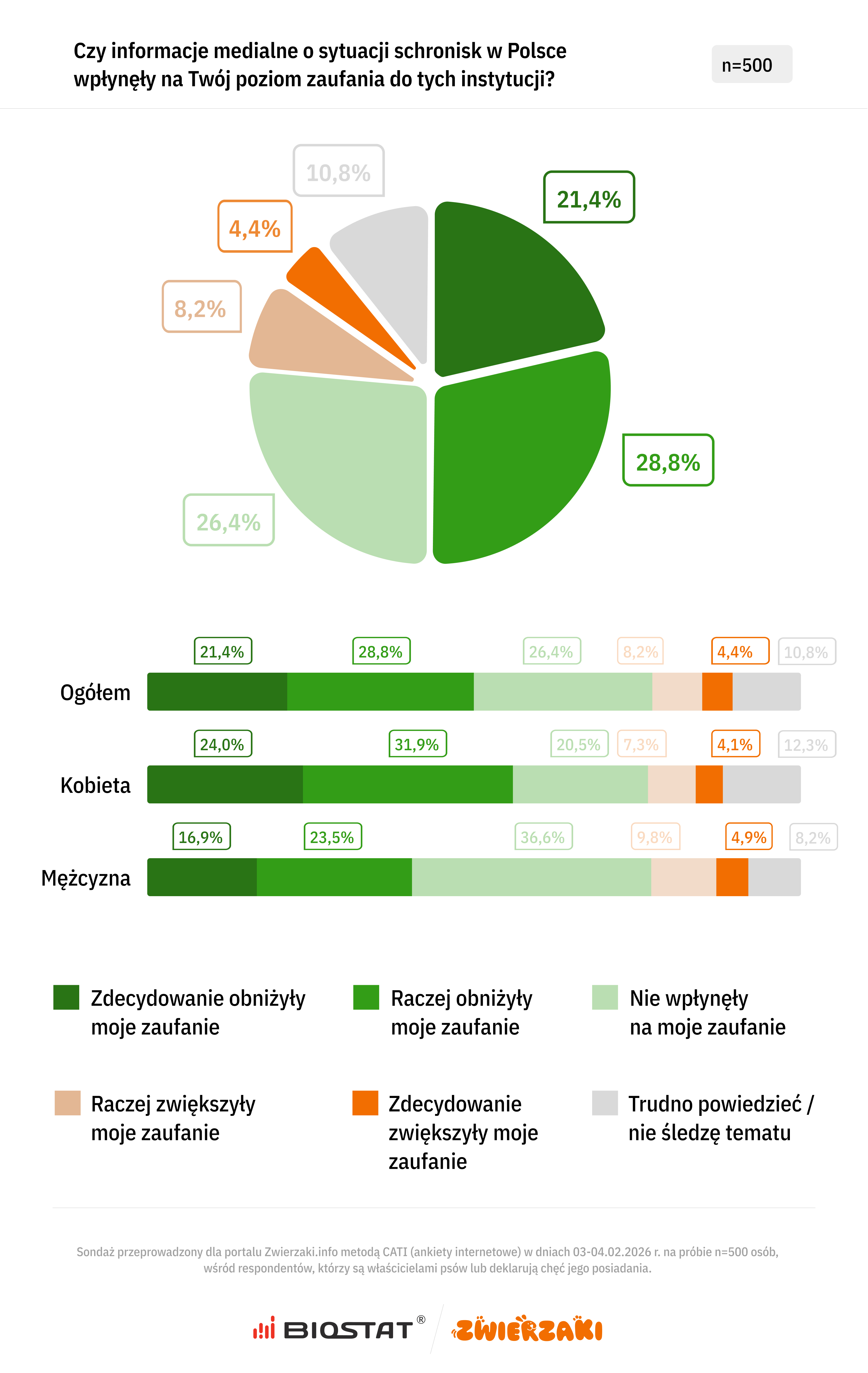 Obraz zawierający tekst, zrzut ekranu, diagram, designZawartość wygenerowana przez AI może być niepoprawna.