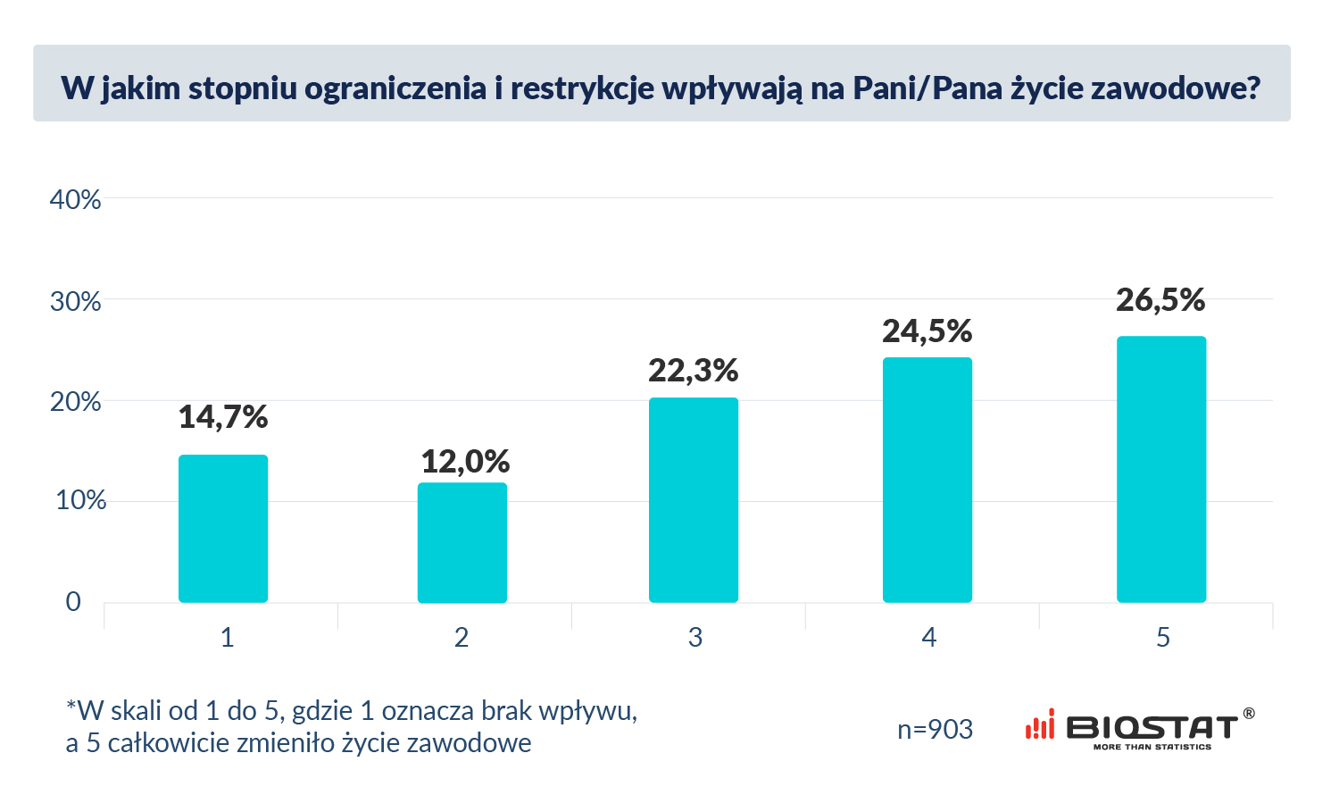 Zachowania konsumentow koronawirus