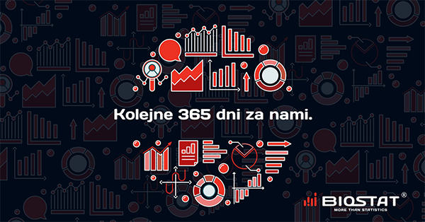 Kolejne 365 dni za nami. Zaskoczymy Cię naszymi osiągnięciami