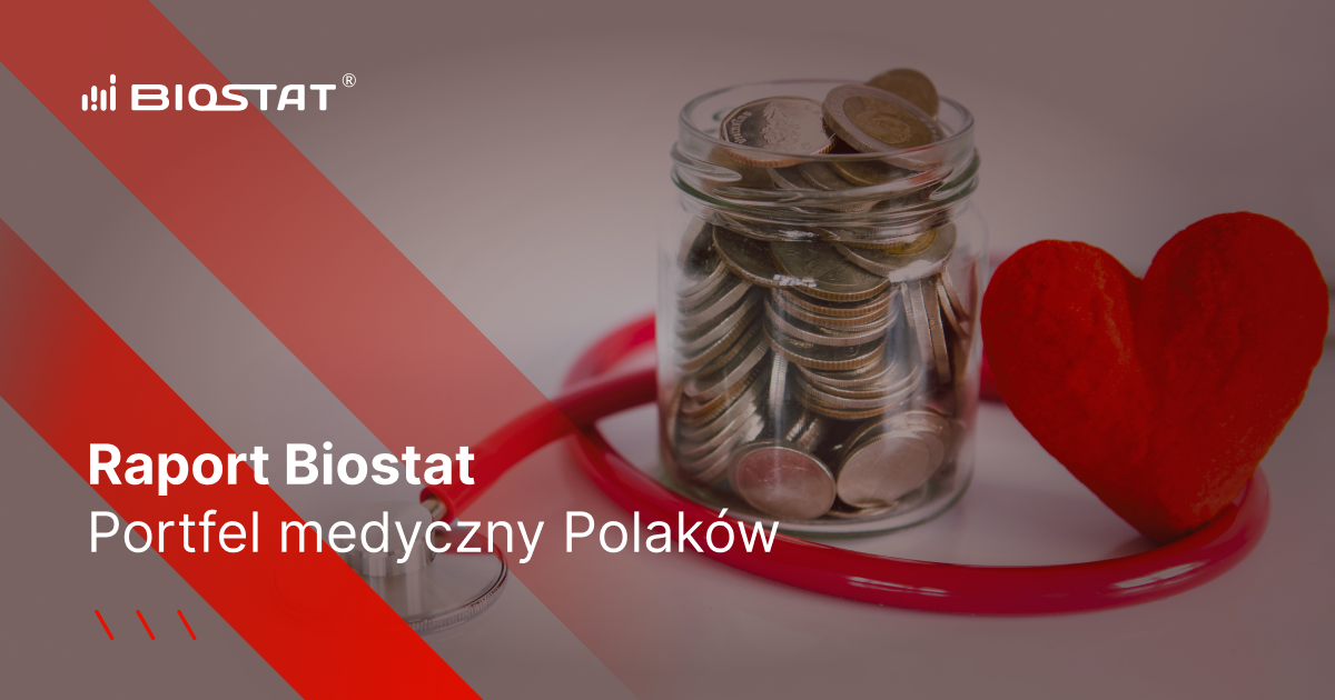 557 zł wydaje miesięcznie gospodarstwo domowe na zdrowie. Zobacz wyniki najnowszego raportu...