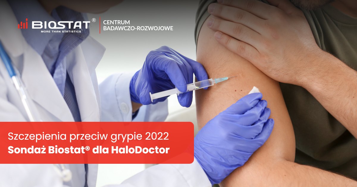 Sondaż Biostatu: czy Polacy szczepią się przeciwko grypie?