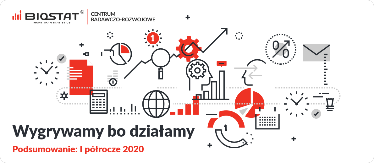 Pół roku błyskawicznego wzrostu BioStat®. Podsumowanie I półrocza 2020