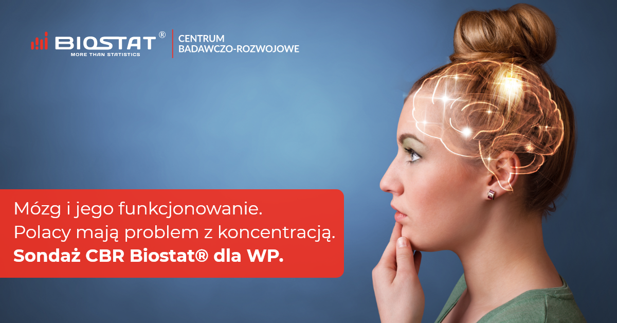 Sondaż BioStat® dla WP: Polacy mają problemy z koncentracją
