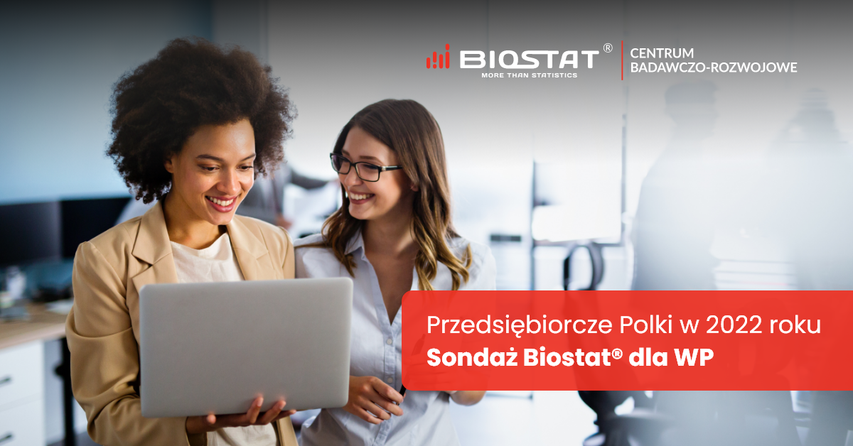 Sondaż Biostat® dla WP: Przedsiębiorcze Polki w 2022 roku