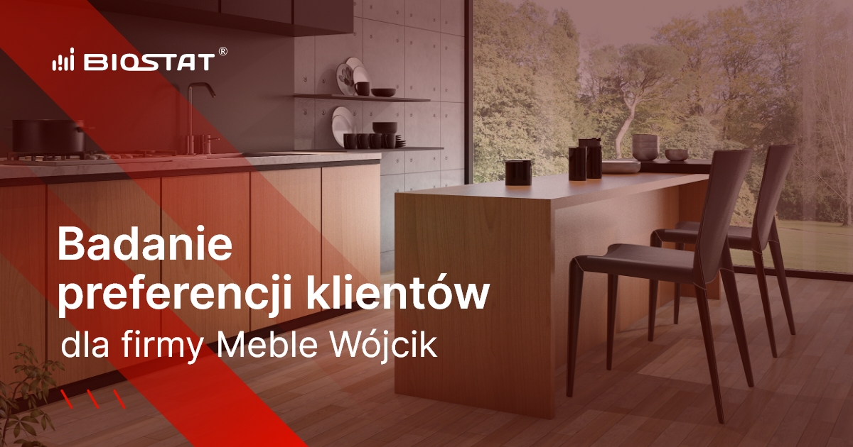 Badanie preferencji zakupowych dla Mebli Wójcik