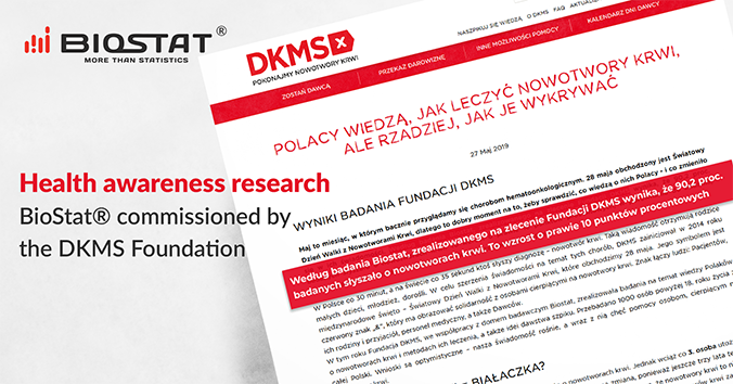 Health awareness research - BioStat® commissioned by the DKMS Foundation
