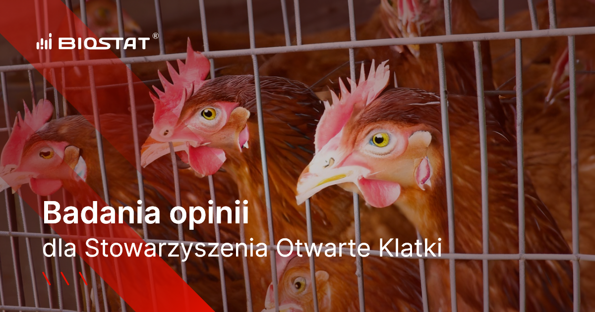 Badania opinii dla Stowarzyszenia Otwarte Klatki