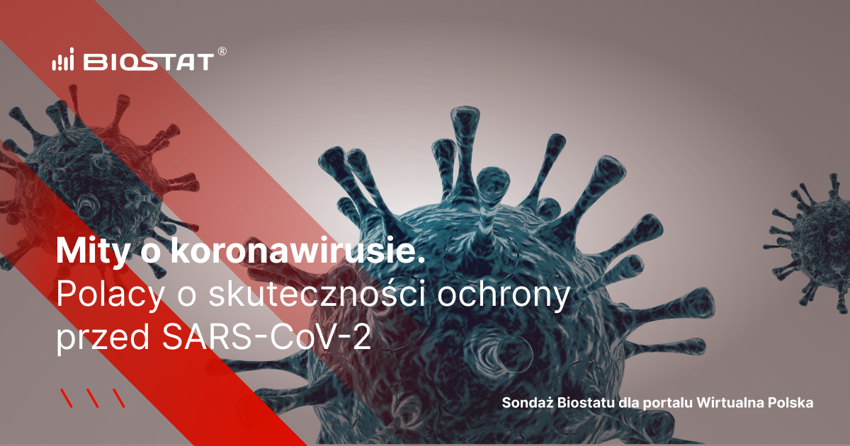 Mity o koronawirusie. Polacy o skuteczności ochrony przed SARS-CoV-2
