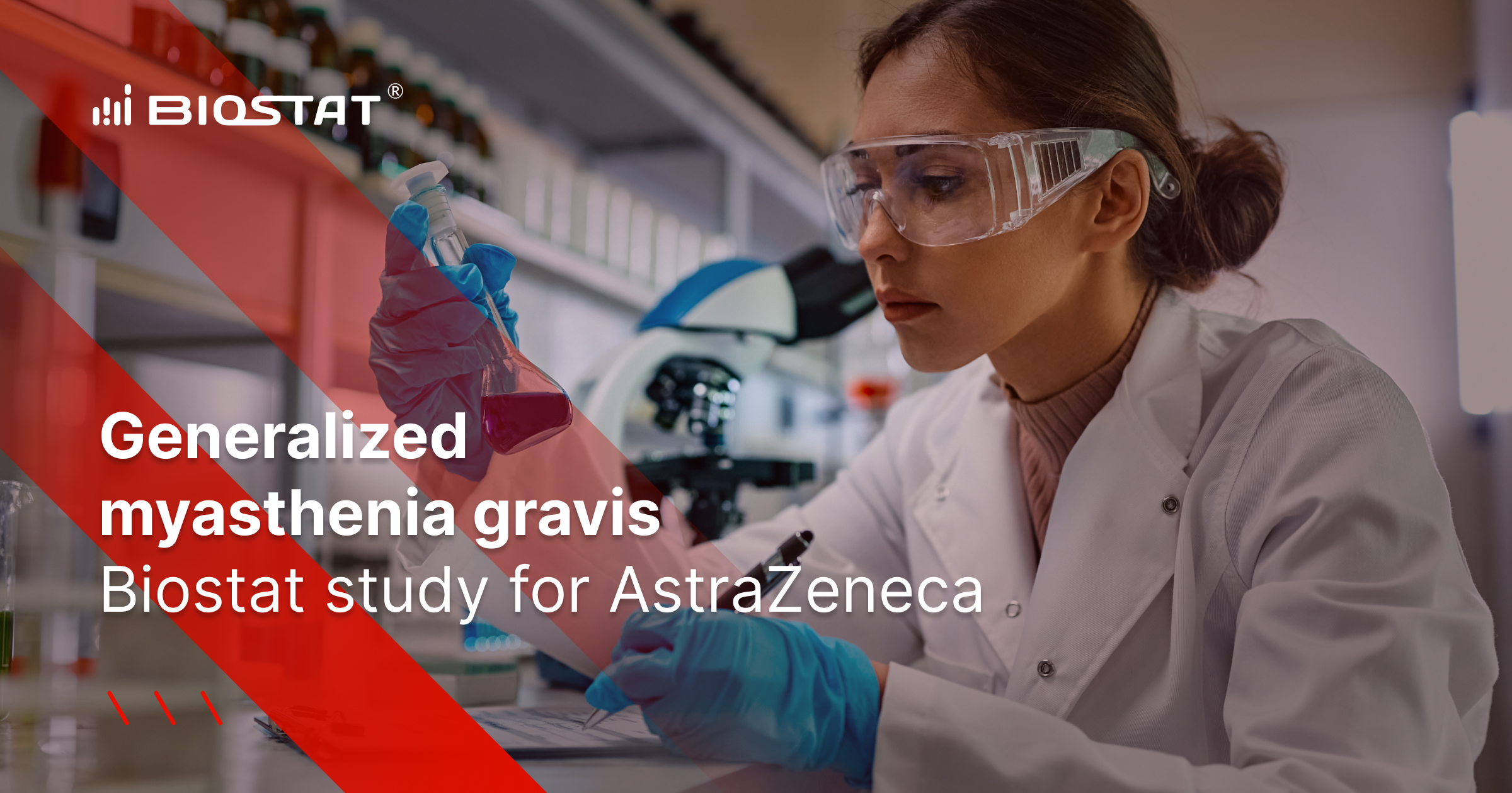 Study on generalized myasthenia gravis for AstraZeneca