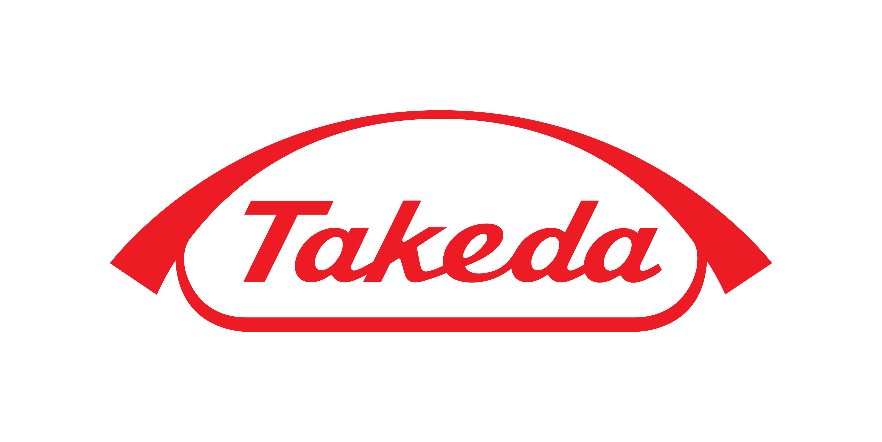 Takeda